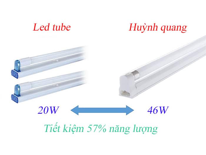 So s&aacute;nh đ&egrave;n tu&yacute;p LED v&agrave; đ&egrave;n huỳnh quang &ndash; N&ecirc;n chọn loại n&agrave;o?